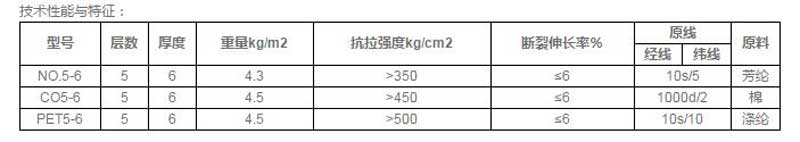 工业过滤布