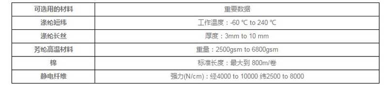 液体过滤袋