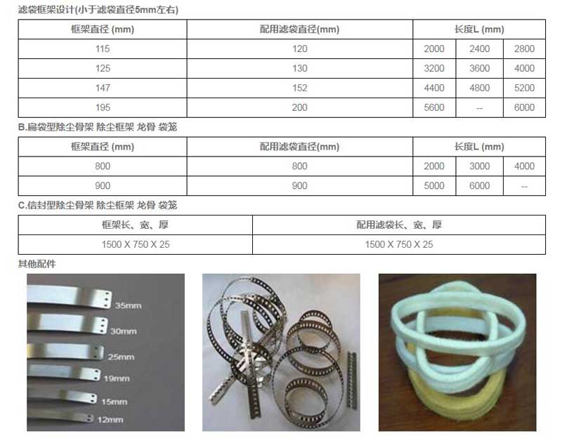 工业过滤布